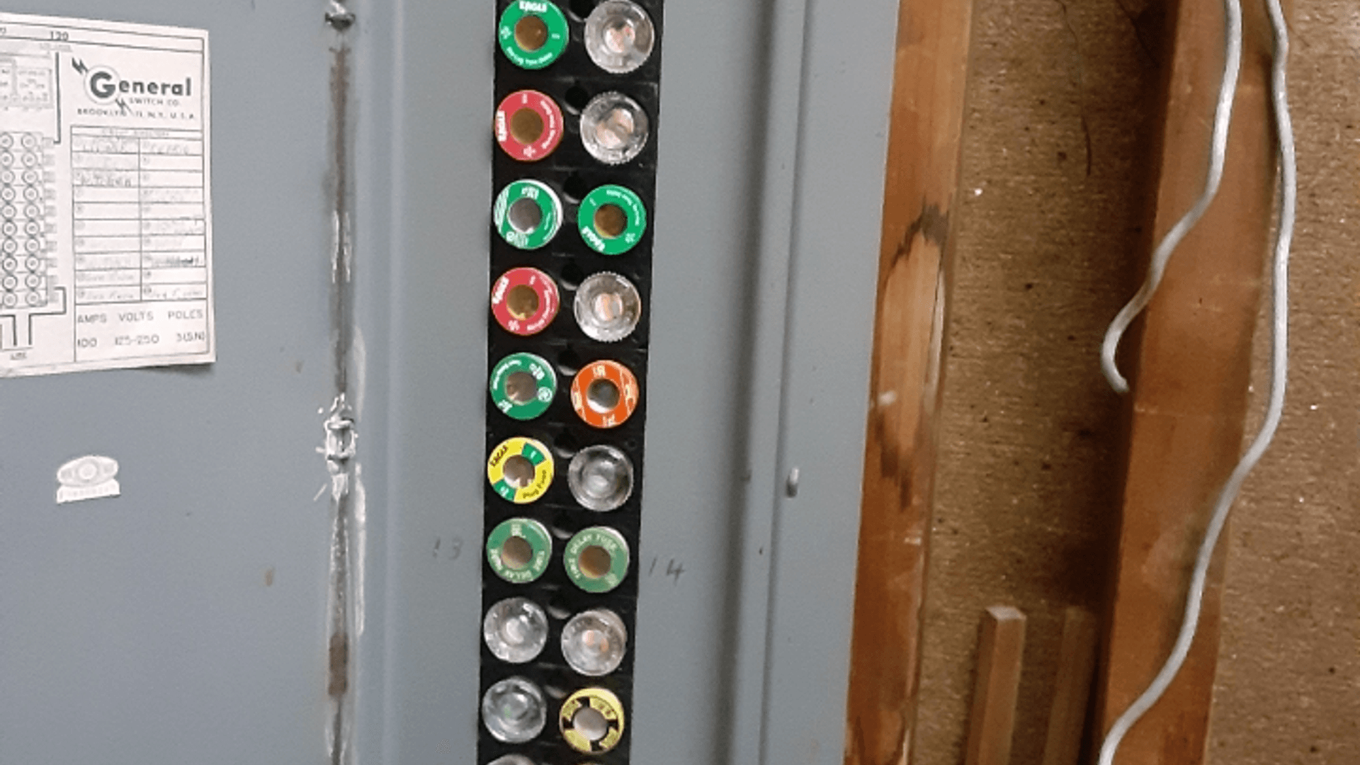 surge protection